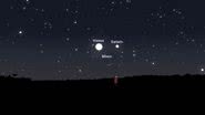 A observação deve ser feita antes do amanhecer, por volta das 6h - Reprodução/Stellarium Web