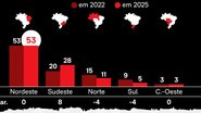 Reprodução: Poder360