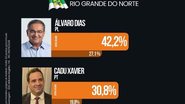 Reprodução internet