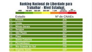 Foto: reprodução internet
