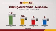 Bnews RN/Reprodução