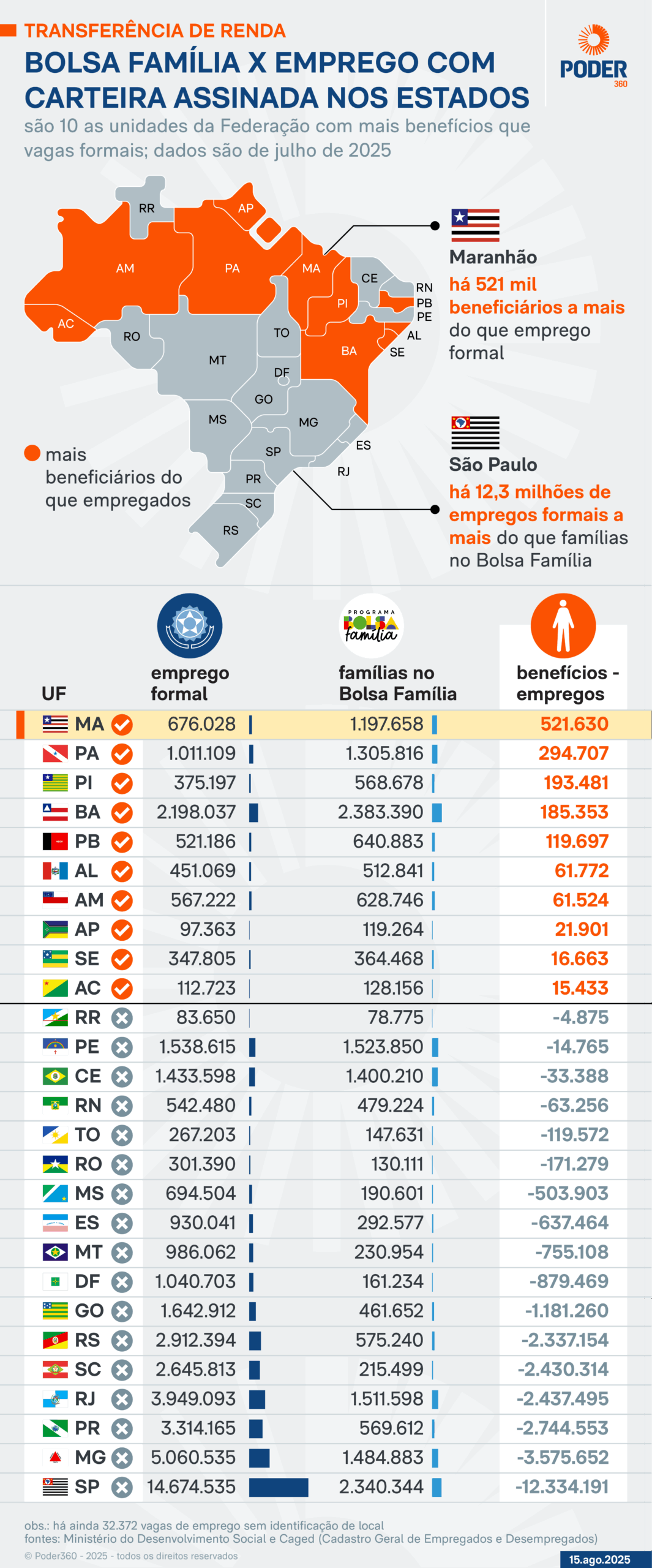 grafico bolsa
