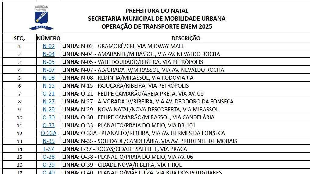 Prefeitura disponibilizou planilha com horários de cada linha - Foto: Reprodução/Prefeitura do Natal 