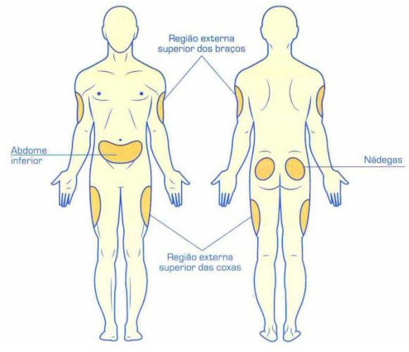 A somatropina (GH) é um hormônio sintético utilizado apenas em casos clínicos específicos e autorizado pela Anvisa.