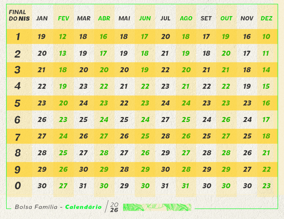 Calendário do benefício social. Foto: Divulgação/MDS