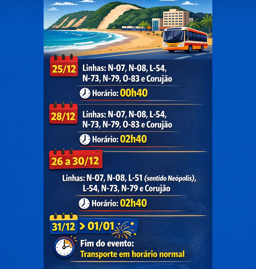 horários da saída dos transportes no Natal em Natal - Bnews Natal