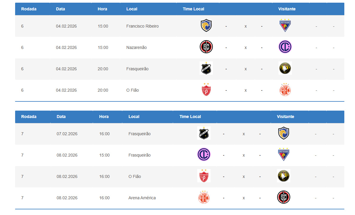 Jogos Campeonato Brasileiro.