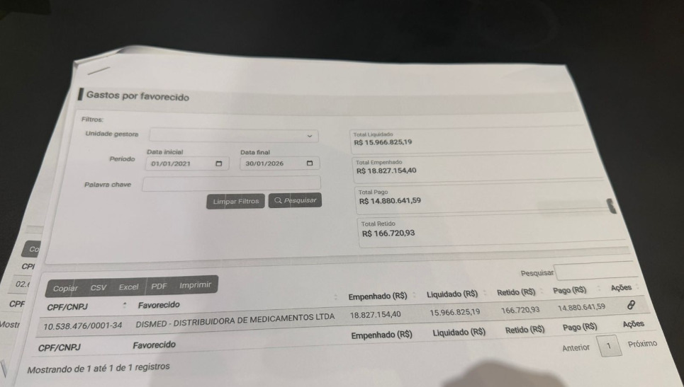 Documentos que indicariam diferenças expressivas entre valores pagos pelo município e preços praticados no mercado em outros setores da administração.