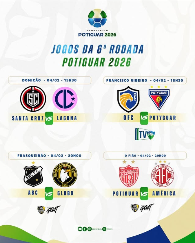Todos os embates da 6ª rodada do Campeonato Potiguar. Foto: instagram/@fnfoficial