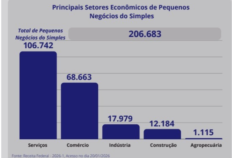 Foto: Reprodução/Agora RN