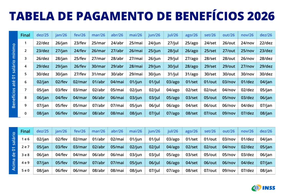 calendário