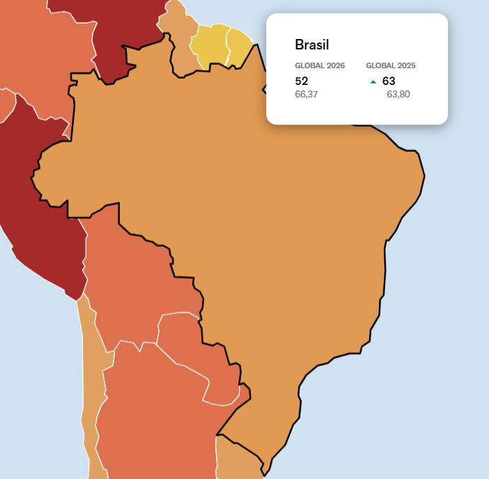 Mapa da RSF: Brasil sai de zona crítica e mostra avanço expressivo na garantia do trabalho jornalístico. Foto: RSF