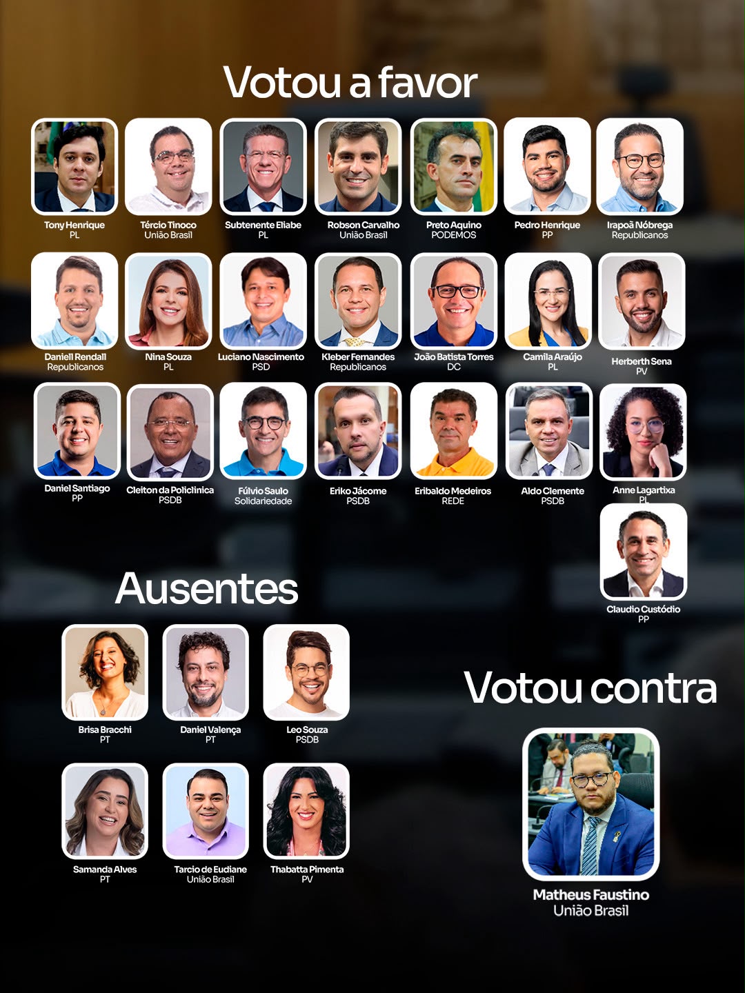 Divulgação