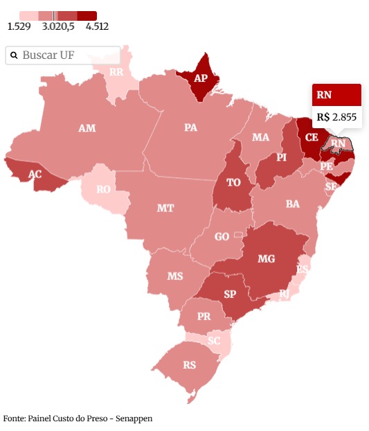 Fonte: Painel Custo do Preso - Senappen