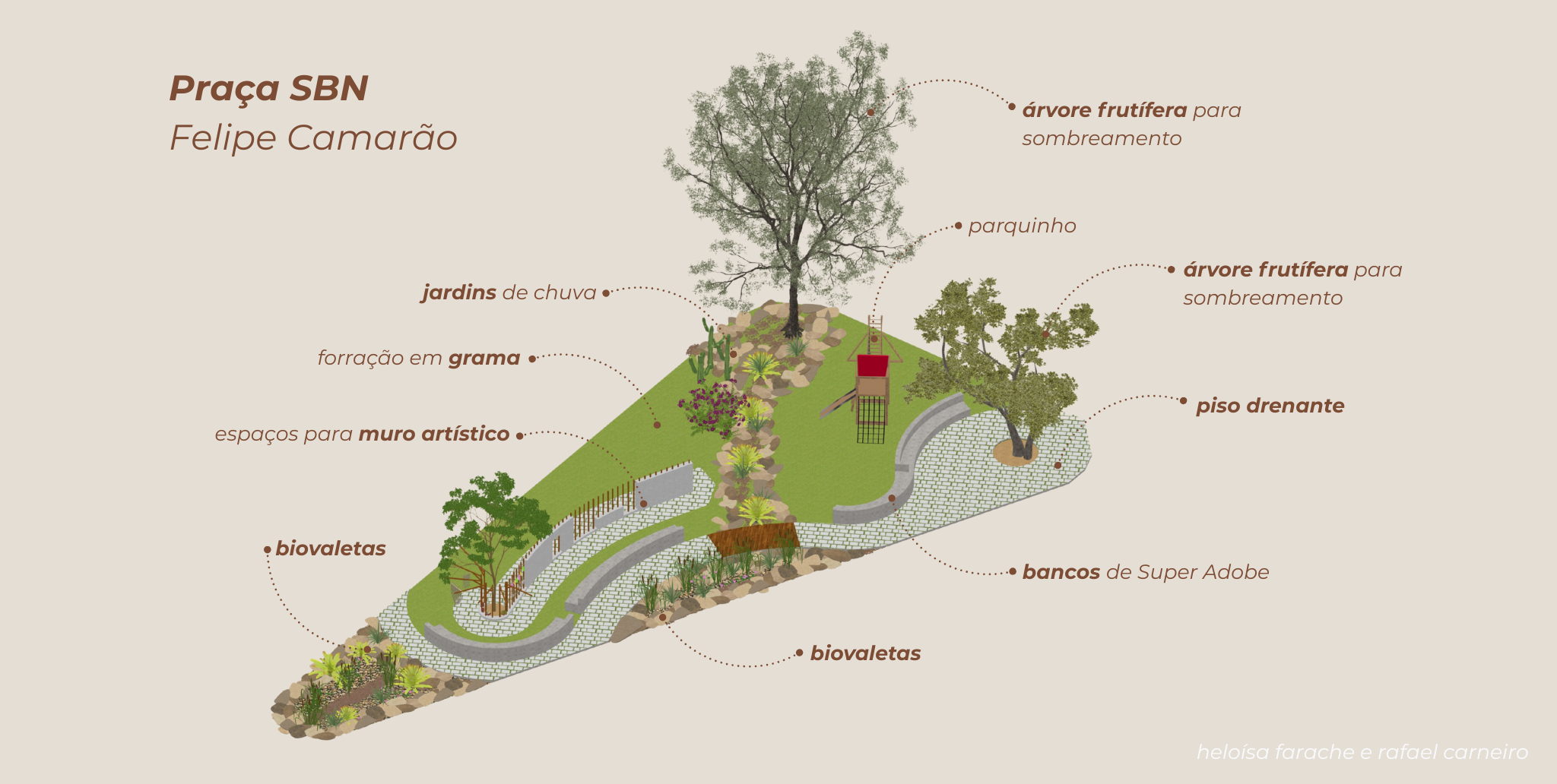Projeto social transforma comunidades com a construção de praças e reformas de casas no RN; veja projeto - divulgação