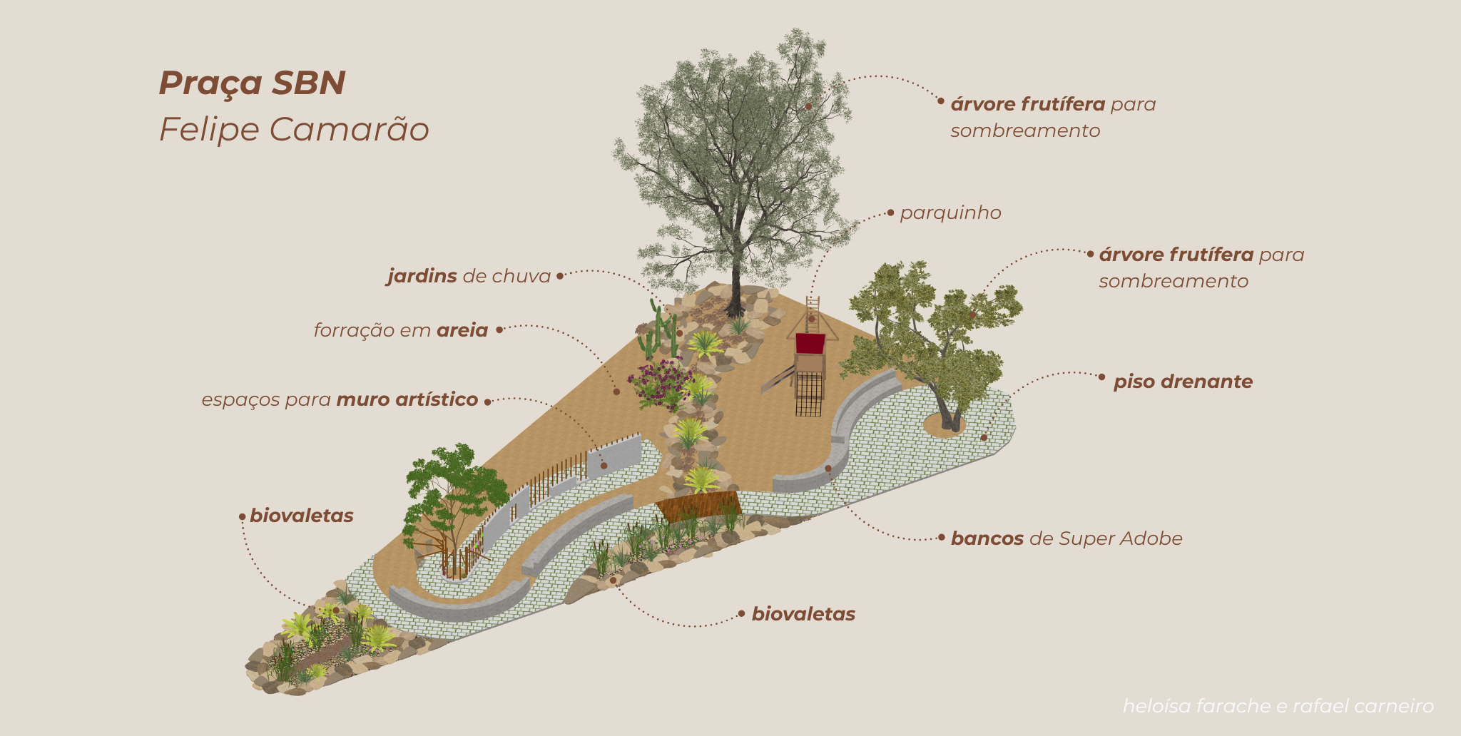 Projeto social transforma comunidades com a construção de praças e reformas de casas no RN; veja projeto - divulgação
