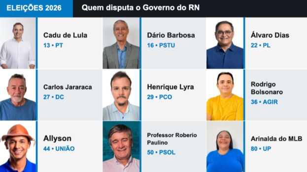 montagem Agora RN - DivulgaCandContas/TSE