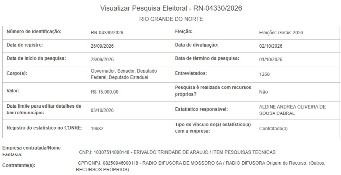 Foto: Reprodução/TSE 