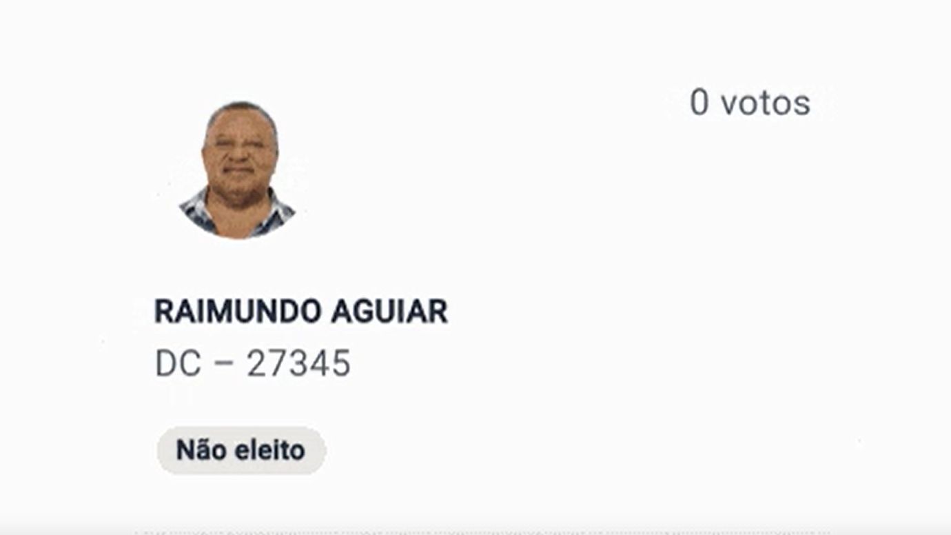 Arte/g1