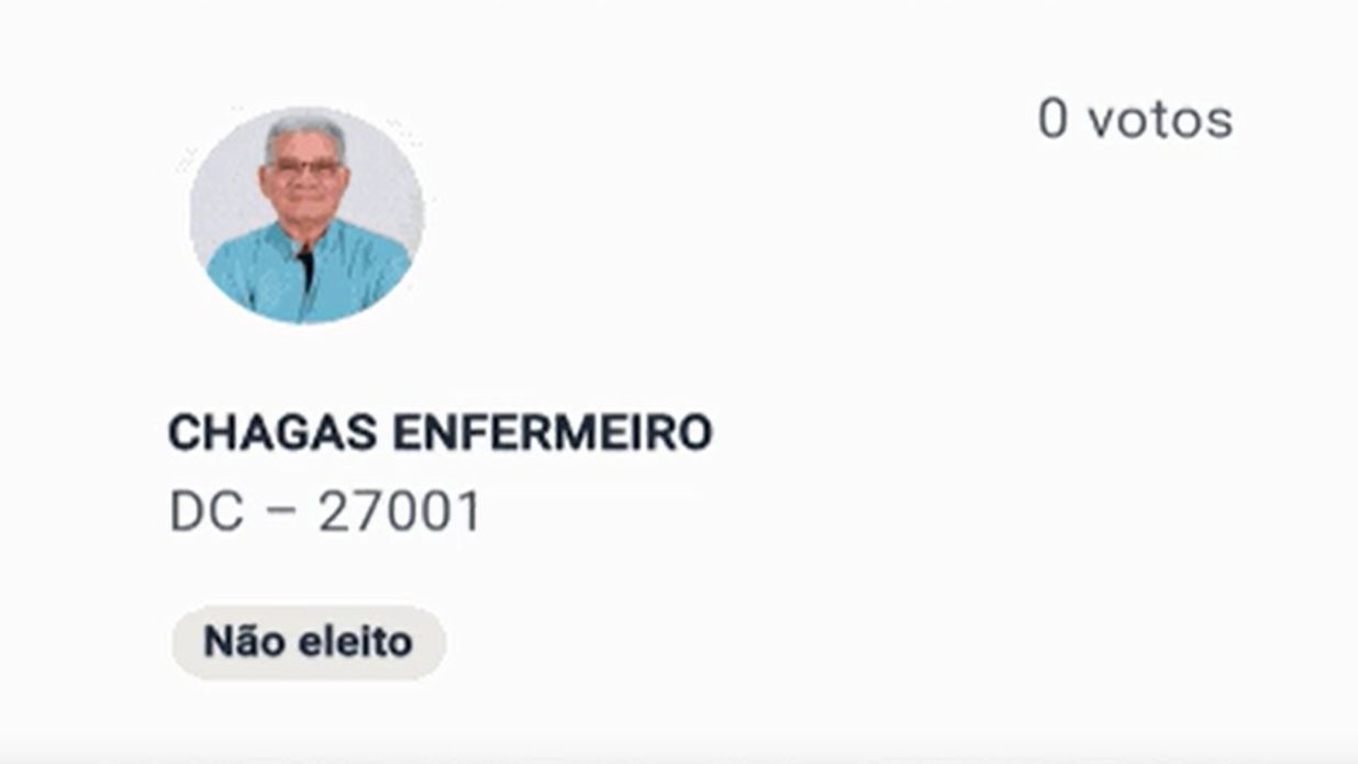 Arte/g1